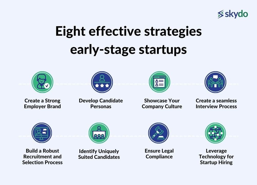 8 Recruitment Strategies for Top Talent for Startups