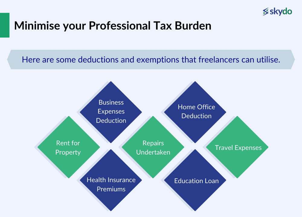 Professional Tax for Freelancers in 2024