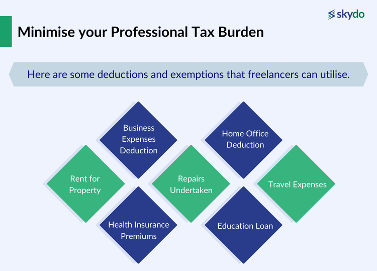 Professional Tax for Freelancers in 2024